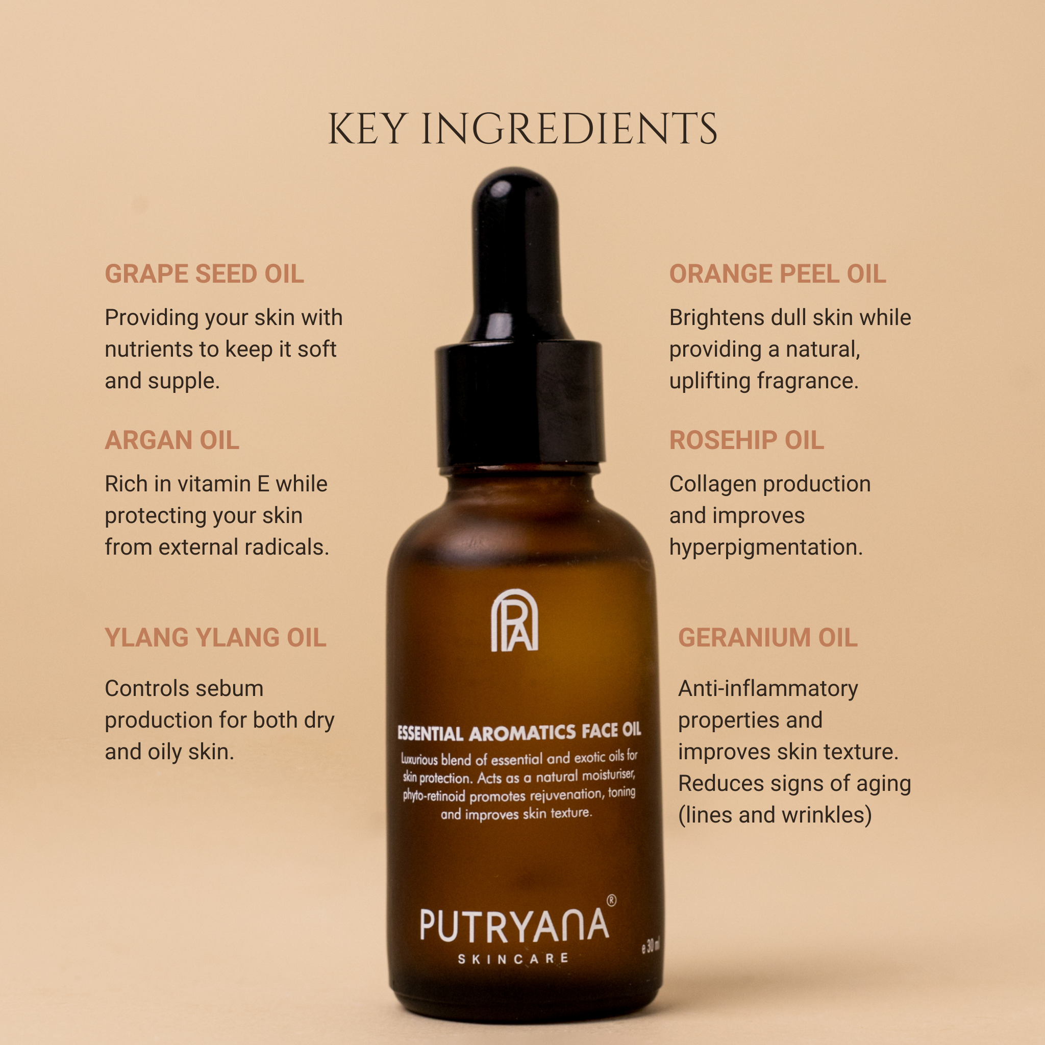 Essential Aromatics Face Oil (30ml)