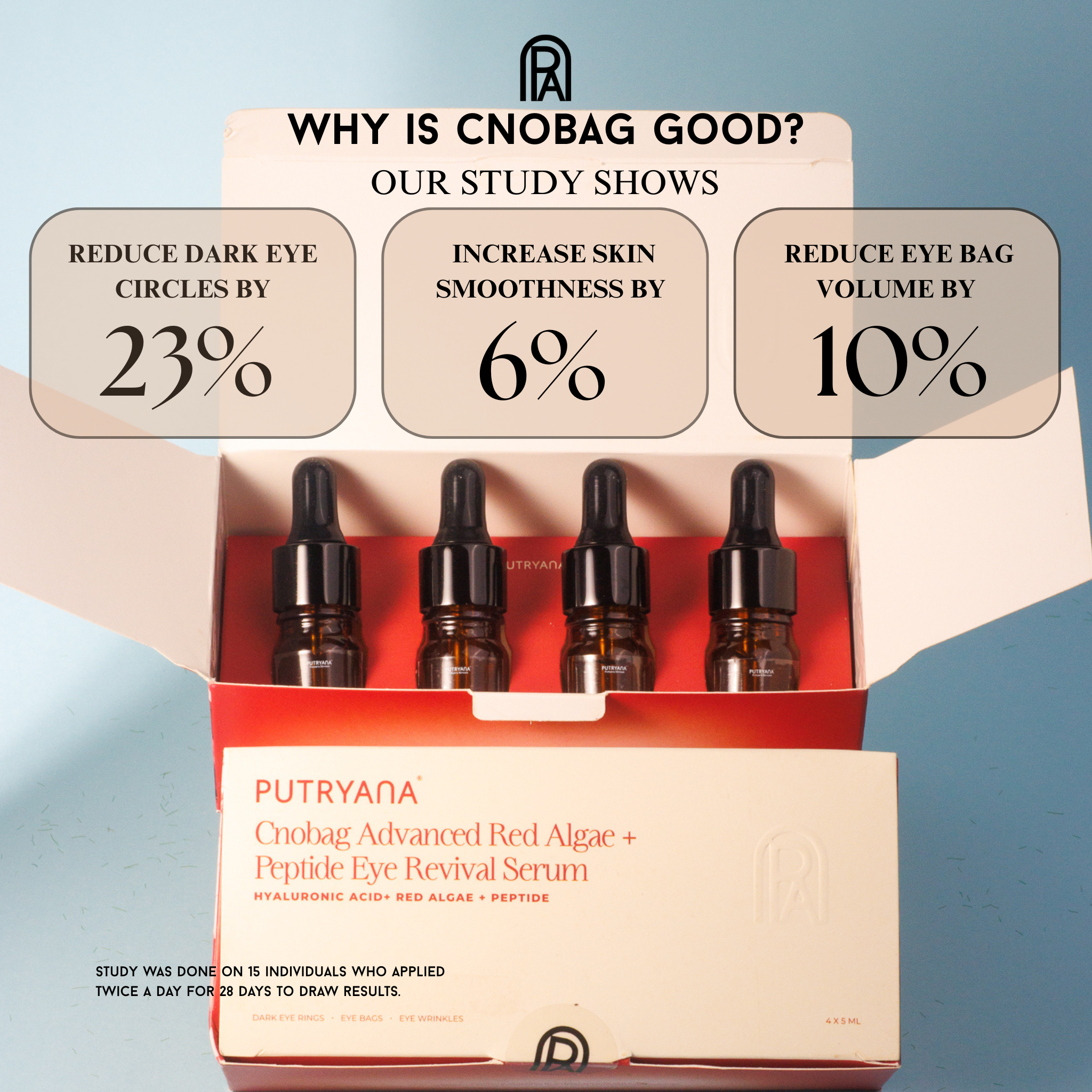 Cnobag (20ml)