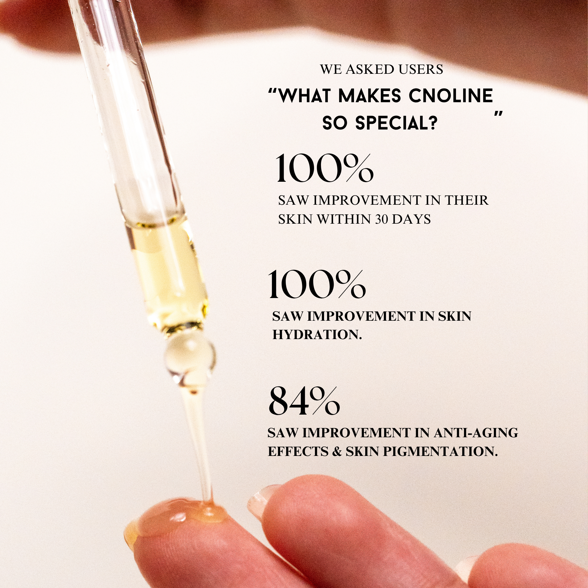 Cnoline (20ml)