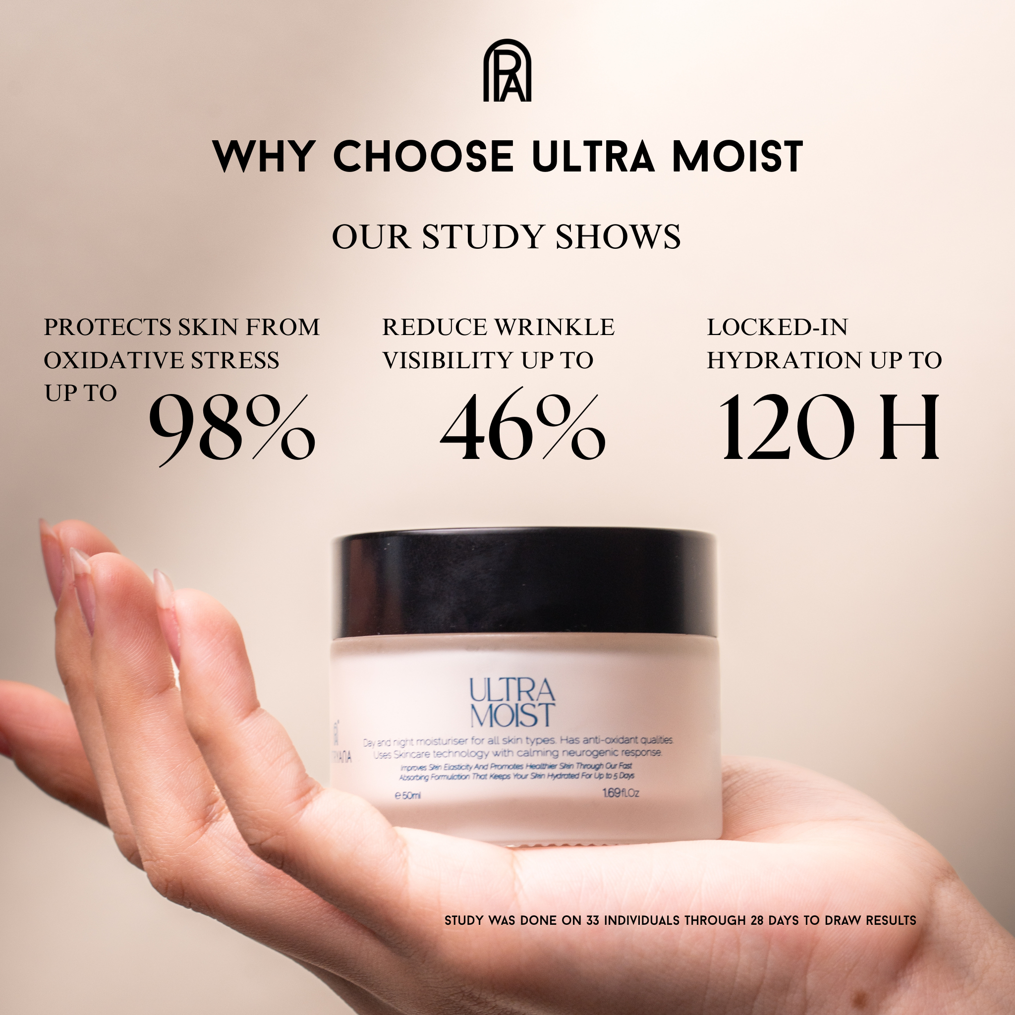 Ultra Moist (50ml)