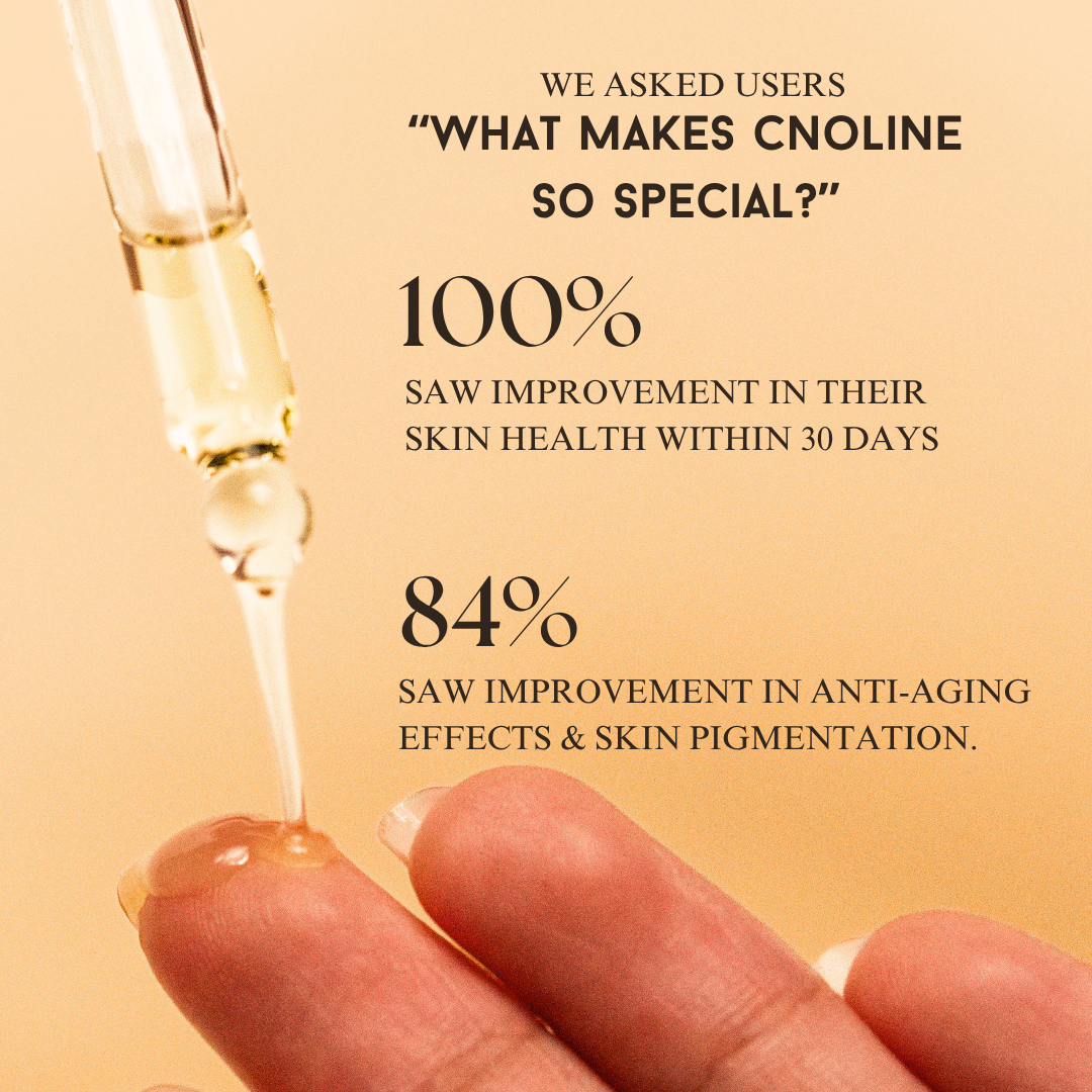 Cnoline (20ml)