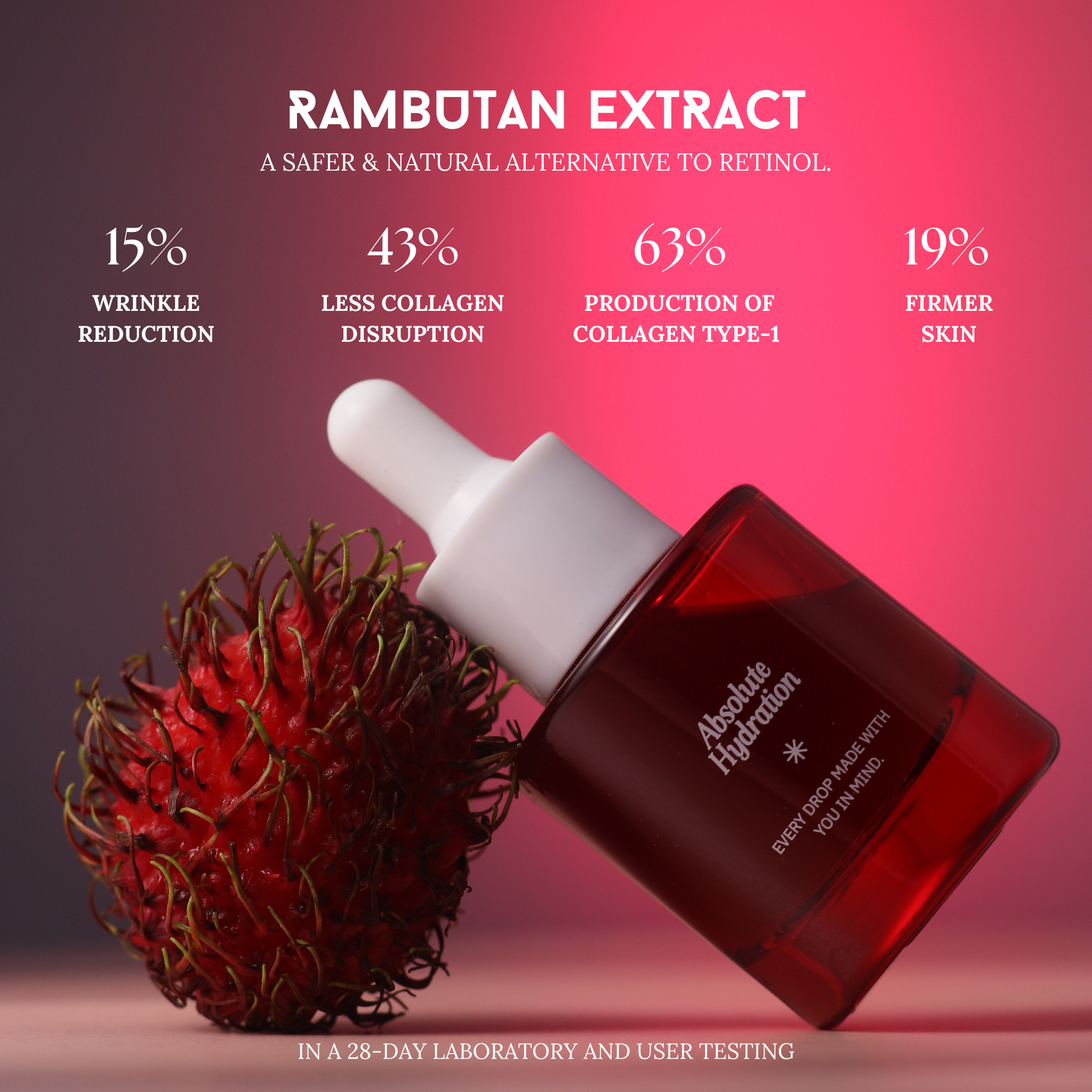Nephelai Aqua + Rambutan Serum